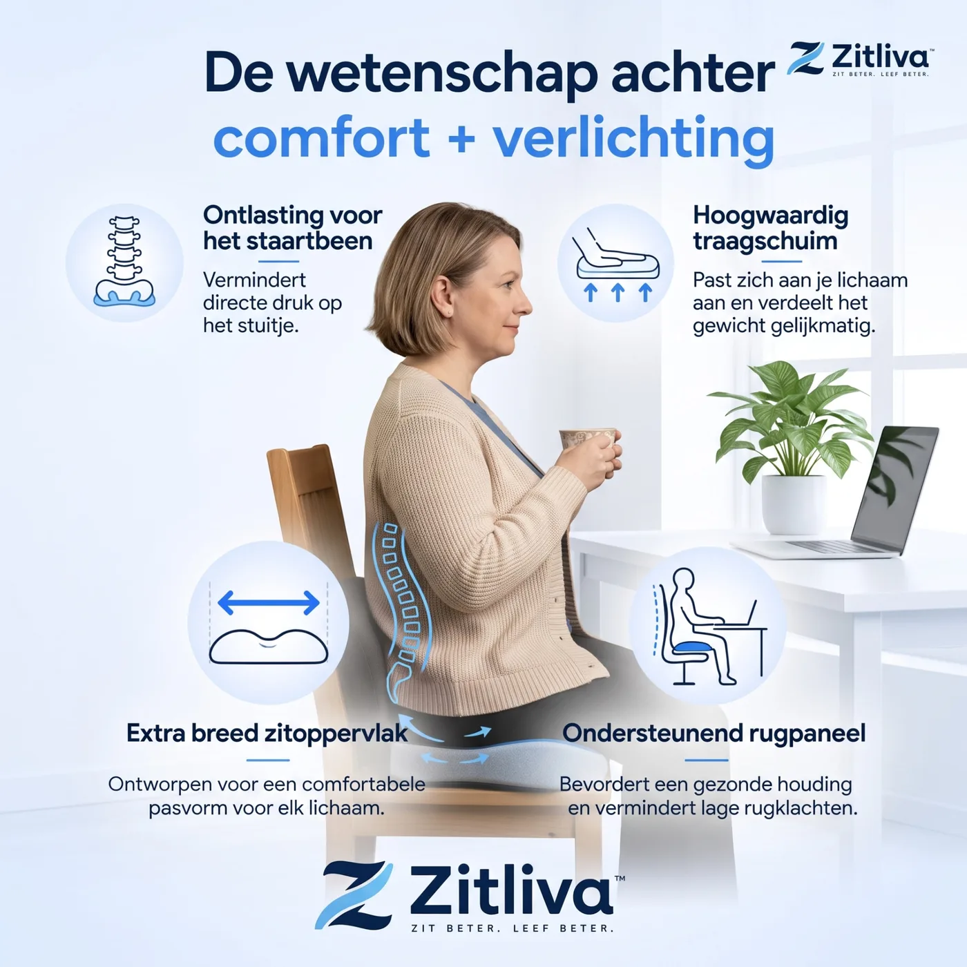 De wetenschap achter comfort en verlichting